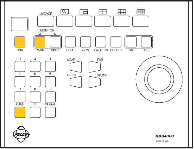 Keyboards supported for connection to MX4016CD Genex Series Multiplexer