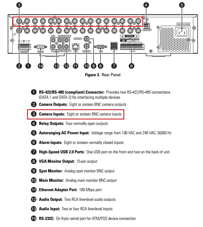 How to add an analog camera to the DX4700 / DX4800 recorder.