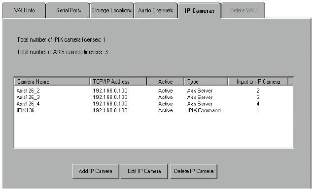 Pelco camera default store ip