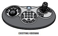 Digital Sentry: What PTZ keyboards are supported with DS ControlPoint?