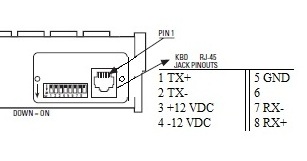 KBD300A pinout