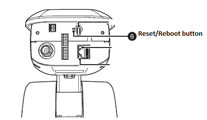 How to reboot and reset the Sarix TI Thermal IP Positioning System/fixed  camera
