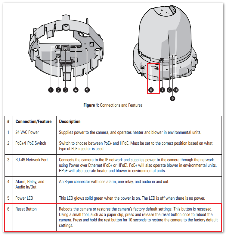 How to reset a Spectra Enhanced PTZ camera to factory defaults?