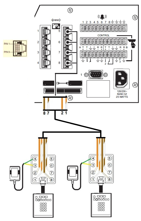 How do I remotely connect and configure a KBD200A or KBD300A Universal ...