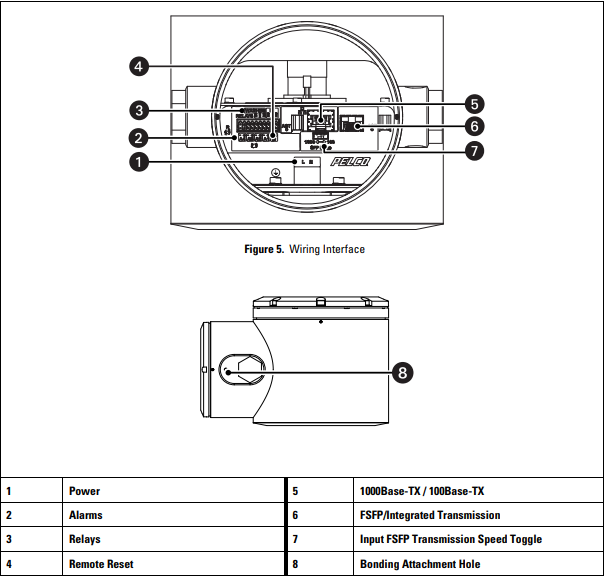 IMPAQT RESET インパクト リセット Factory reset - How to do factory reset on 2N IP Intercoms